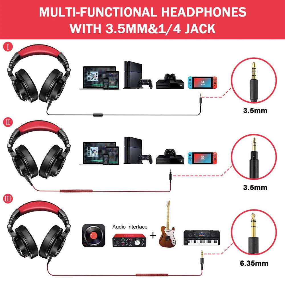 Professional Earphone