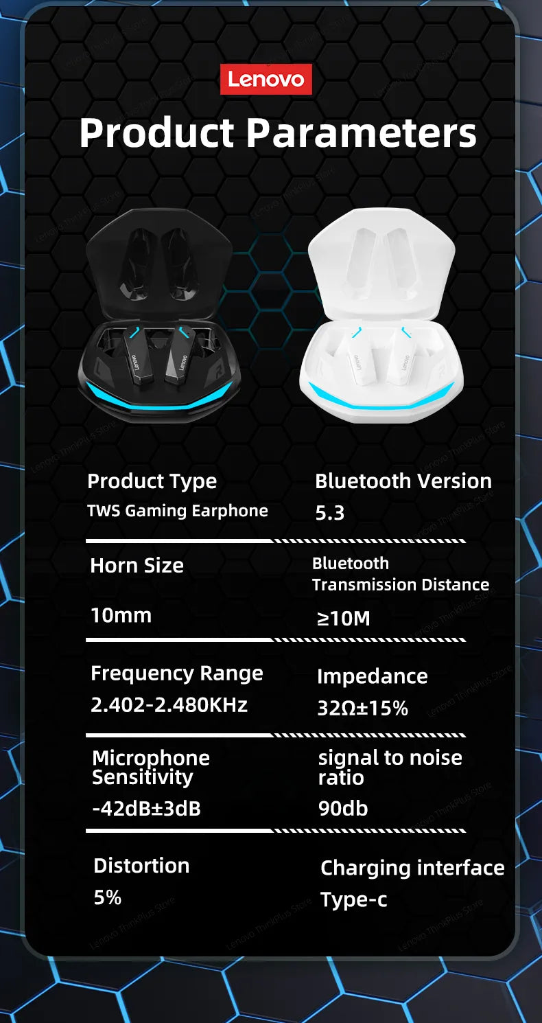 Original Lenovo GM2 Pro 5.3 Earphone