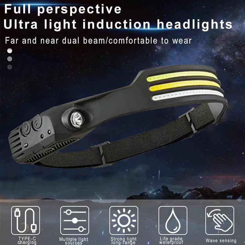 Sport Headlight COB LED Sensor Head