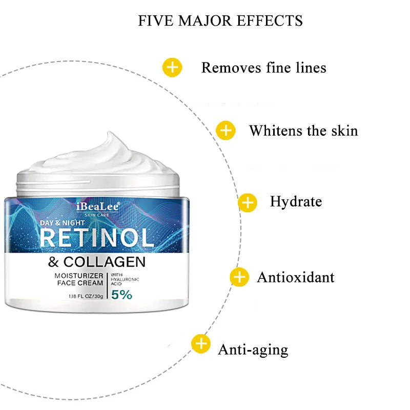 Retinol Anti-wrinkle Cream
